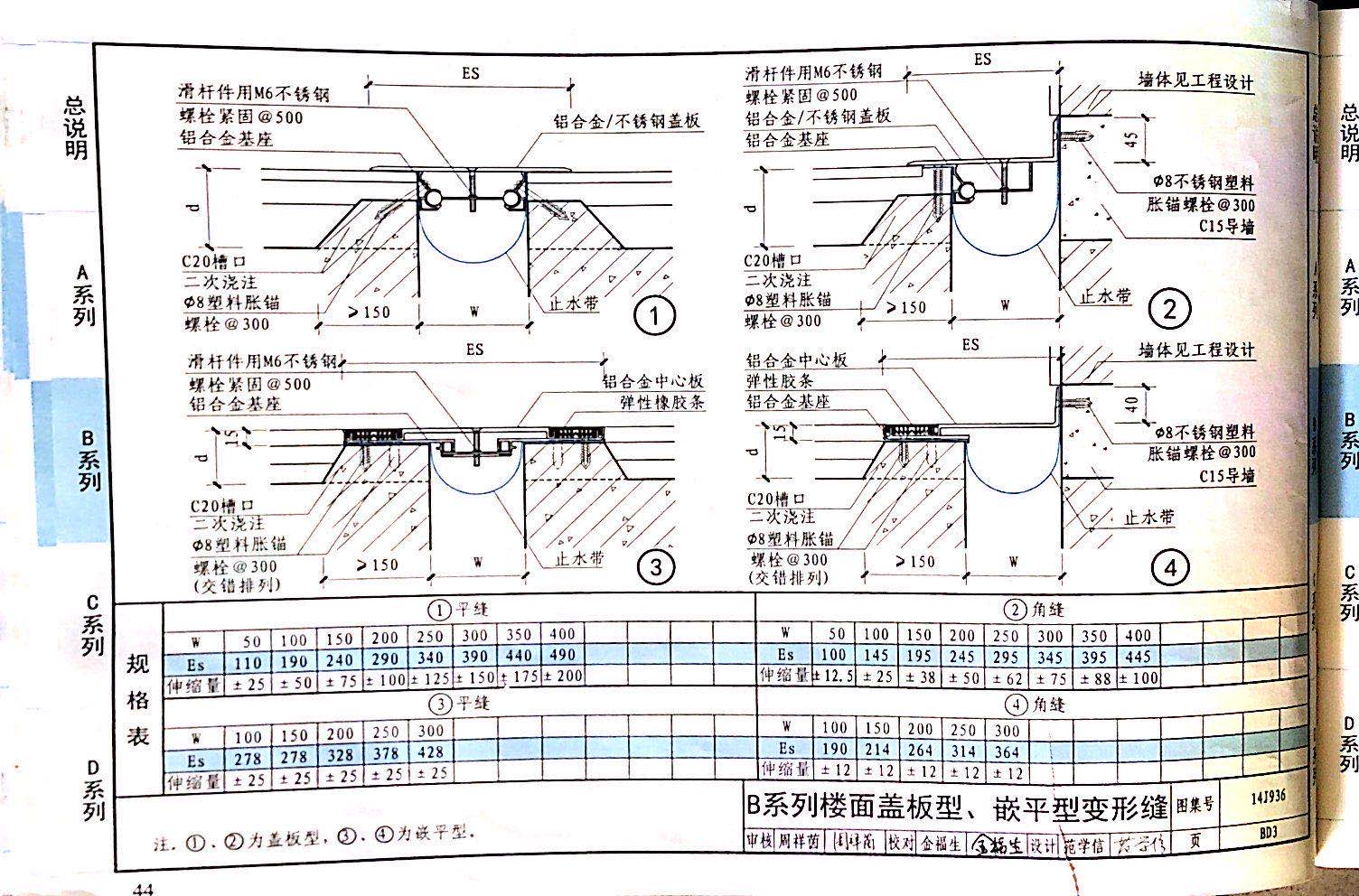 國標圖級 (1)
