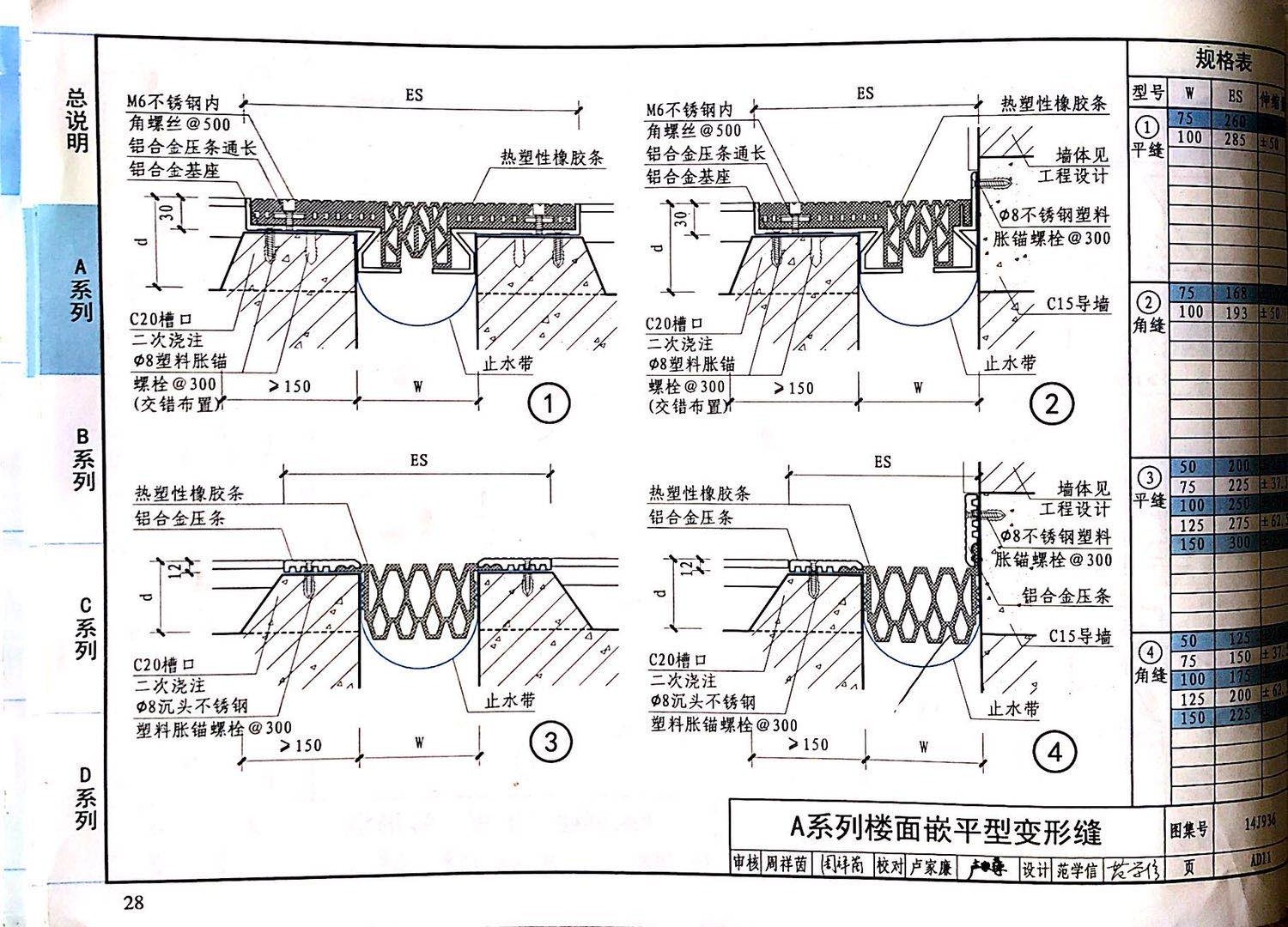 國標圖級 (9)