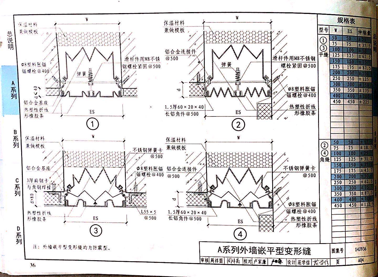 國標圖級 (10)