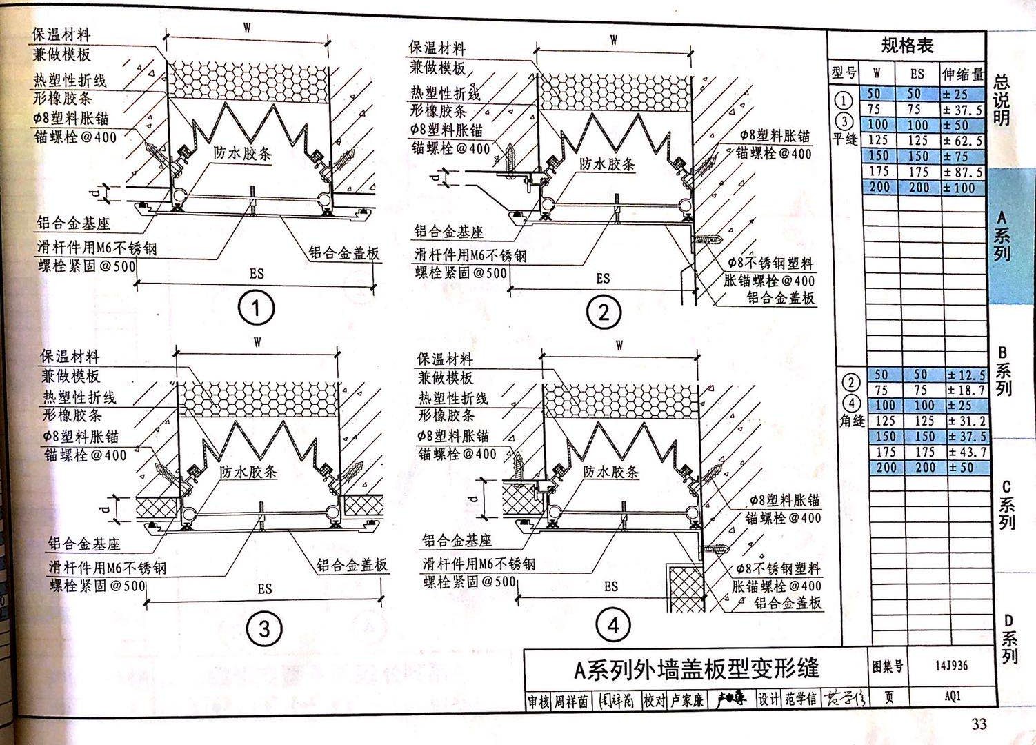 國標圖級 (12)