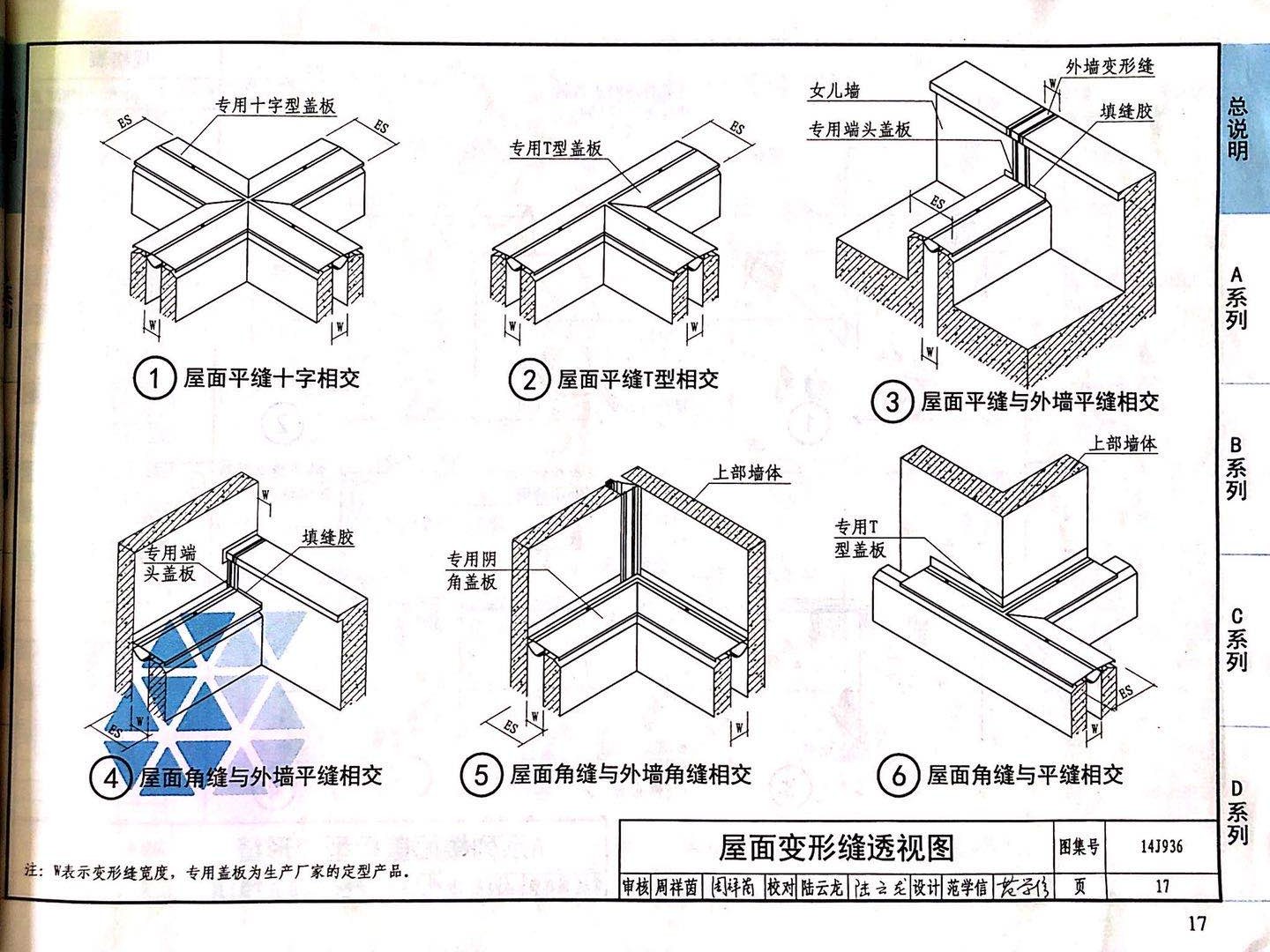 國標(biāo)圖級(jí) (14)