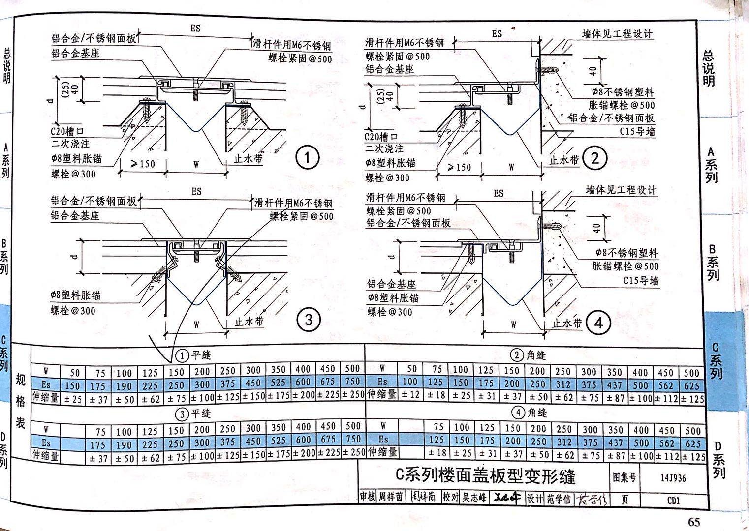 國標(biāo)圖級(jí) (16)
