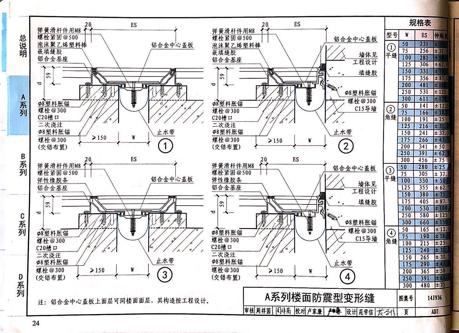 國標(biāo)圖級(jí) (21)