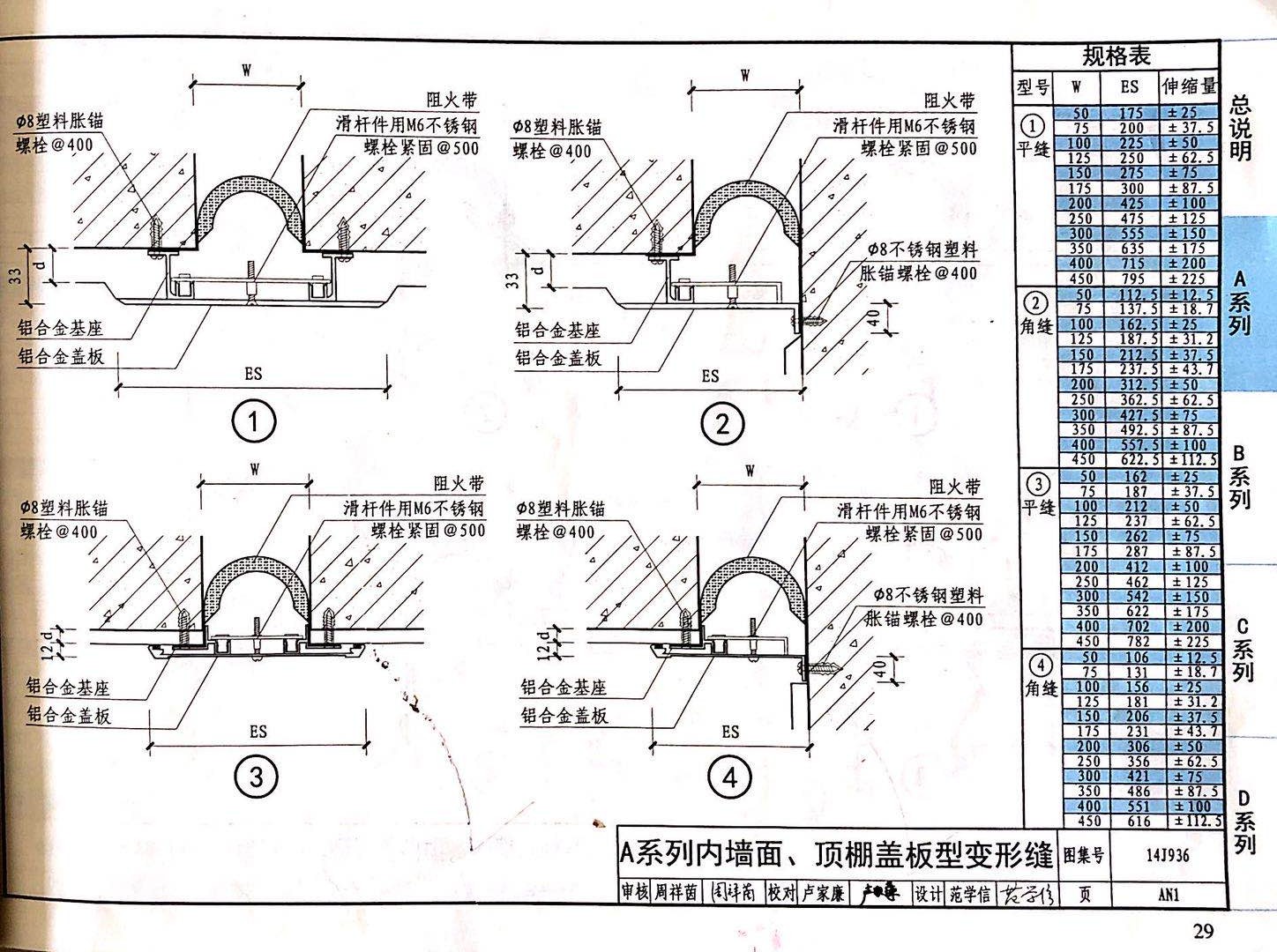 國標(biāo)圖級(jí) (23)